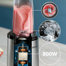 Philips 5000 Series Blender HR2767/00 – 1000W ProBlend Plus, Multi-Tumbler On-the-Go System — WIMU Kitchen Nairobi — Kenya · WIMU Kitchen