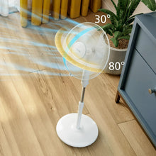 Series 600 Pedestal Fan White ACP620/00 — Kenya · WIMU Kitchen