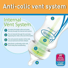Dr. Brown's Options+ Anti-Colic Baby Bottle, 150ml, Transparent, BPA Free, Vented, Wide Mouth, from 0 months — Kenya · WIMU Kitchen