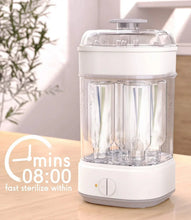 GROWNSY Electric Baby Bottle Steam Sterilizer — Kenya · WIMU Kitchen