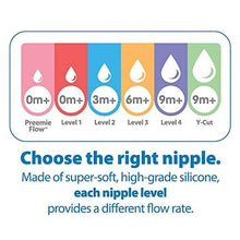 Dr. Brown's Level-3 Wide Neck Nipple — Kenya · WIMU Kitchen