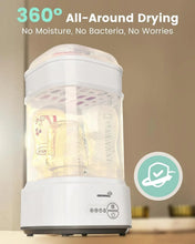 GROWNSY Electric Baby Bottle Steam Sterilizer — Kenya · WIMU Kitchen