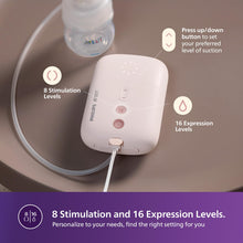 Philips Avent Single Electric Breast Pump SCF395/11 – Comfortable, Efficient, Portable Breastfeeding Solution with Soft Cushion and Easy-to-Clean Design — Kenya · WIMU Kitchen