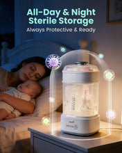 GROWNSY Electric Baby Bottle Steam Sterilizer — Kenya · WIMU Kitchen