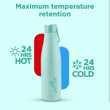 Milton Fame Thermosteel Bottle  Hot or Cold for 24 Hours | Vacuum Insulated Stainless Steel Water Bottle — Kenya · WIMU Kitchen