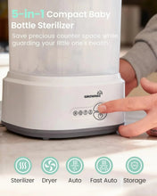 GROWNSY Electric Baby Bottle Steam Sterilizer — Kenya · WIMU Kitchen