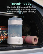 GROWNSY Electric Baby Bottle Steam Sterilizer — Kenya · WIMU Kitchen