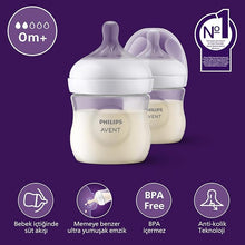 Philips Avent Natural Response Plastic Baby Bottle - 125Ml Pack of 2 |Baby Milk Bottle |Bpa Free for Babies with 0M+ Teat (SCY906/02) — Kenya · WIMU Kitchen