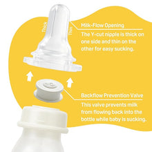 Pigeon Cleft Palate Nursing/Baby Feeding Bottle 240 ml | Adjustable Milk Flow Feeder | short Silicone Nipple | BPA & BPS Free | for Newborns | Transparent — Kenya · WIMU Kitchen