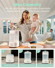 GROWNSY Electric Baby Bottle Steam Sterilizer — Kenya · WIMU Kitchen