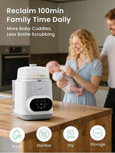 Grownsy Ease Clean Bottle Washer Pro | All-in-One Bottle Washer, Sterilizer & Dryer — Kenya · WIMU Kitchen