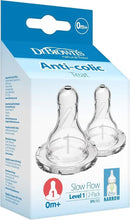 Dr. Brown's Options – Narrow Mouth Teat +0 Meses Transparent — Kenya · WIMU Kitchen