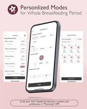 Momcozy Hands-Free Breast Pump M9 - Efficient Mobile Solution for Busy Moms — Kenya · WIMU Kitchen