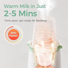 Momcozy Bottle Warmer, Fast Bottle Warmers for All Bottles with Timer, Accurate Temperature Control and Automatic Shut-Off, Multifunctional Bottle Warmer for Breastmilk — Kenya · WIMU Kitchen