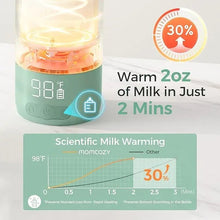 Momcozy Portable Milk Warmer for Travel – Dual Heating Modes for Breast Milk & Water, Portable Bottle Warmer with Fast Heating & Long Battery Life, 17 Ounces Large Capacity to Meet Your All-Day Needs — Kenya · WIMU Kitchen