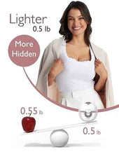 Momcozy M5 Wearable Breast Pump – Lightweight Hands-Free Pump with 3 Modes, 9 Suction Levels & Multiple Flange Sizes — Kenya · WIMU Kitchen