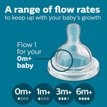 Philips Avent Anti-Colic Baby Bottle with AirFree Vent, 4oz, with Flow 1 Nipples, 0m+, 1Pk, Clear, SCY701/91 — Kenya · WIMU Kitchen