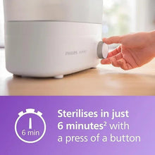 Philips AVENT Microwave Steam Sterilizer/ Advanced Electric Steam for Baby Bottles, Pacifiers, Cups and More, SCF281/05 | SCF291/00 — Kenya · WIMU Kitchen