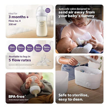 Philips Avent Natural Response Plastic Baby Bottle - 125Ml Pack of 2 |Baby Milk Bottle |Bpa Free for Babies with 0M+ Teat (SCY906/02) — Kenya · WIMU Kitchen