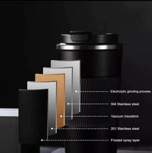 Thermo/coffee mug — Kenya · WIMU Kitchen