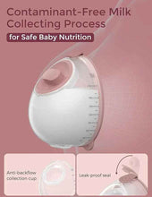 Momcozy Breast Pump V1 Pro Hospital-Grade Hands-Free Portable Wearable Pump — Kenya · WIMU Kitchen