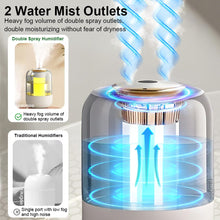 2.2l big capacity Humidifier (view 3) — Kenya · WIMU Kitchen