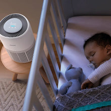 PureProtect Mini 900 Series Air Purifier AC0921/14 — Kenya · WIMU Kitchen
