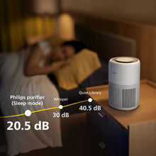 Philips PureProtect Mini 900 Series Air Purifier — Kenya · WIMU Kitchen