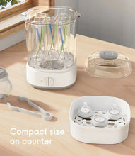 GROWNSY Electric Baby Bottle Steam Sterilizer — Kenya · WIMU Kitchen