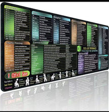 Excel Cheat Sheet Mouse Pad — Kenya · WIMU Kitchen