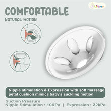 Hands-Free Bliss: 2-In-1 Wearable Electric Breast Pump — WIMU Kitchen Nairobi — Kenya · WIMU Kitchen
