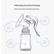 Ready-Anywhere Backup: Manual Breast Pump With Feeding Cap — WIMU Kitchen Nairobi — Kenya · WIMU Kitchen