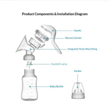 Ready-Anywhere Backup: Manual Breast Pump With Feeding Cap — WIMU Kitchen Nairobi — Kenya · WIMU Kitchen