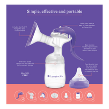 No-Battery Escape: Lansinoh Manual Breast Pump With 2-Phase Expression — WIMU Kitchen Nairobi — Kenya · WIMU Kitchen