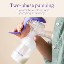 No-Battery Escape: Lansinoh Manual Breast Pump With 2-Phase Expression — WIMU Kitchen Nairobi — Kenya · WIMU Kitchen
